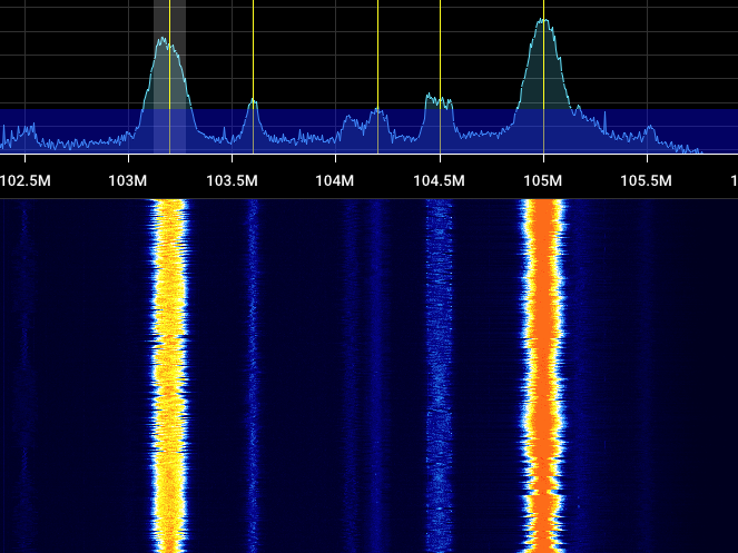 Screenshot of the SDR++ SDR software including a waterfall visualization of several broadcast FM stations